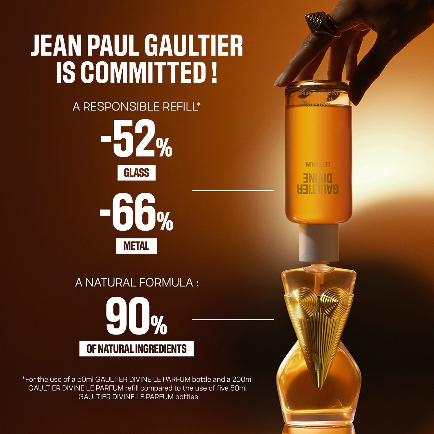 Gaultier Divine Le Parfum