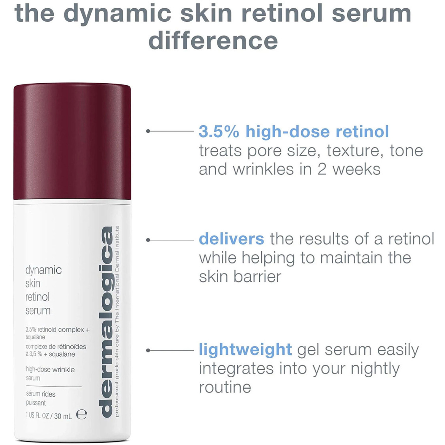 Dynamic Skin Retinol Serum