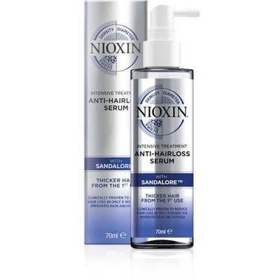 Nioxin Anti-Hairloss Treatment