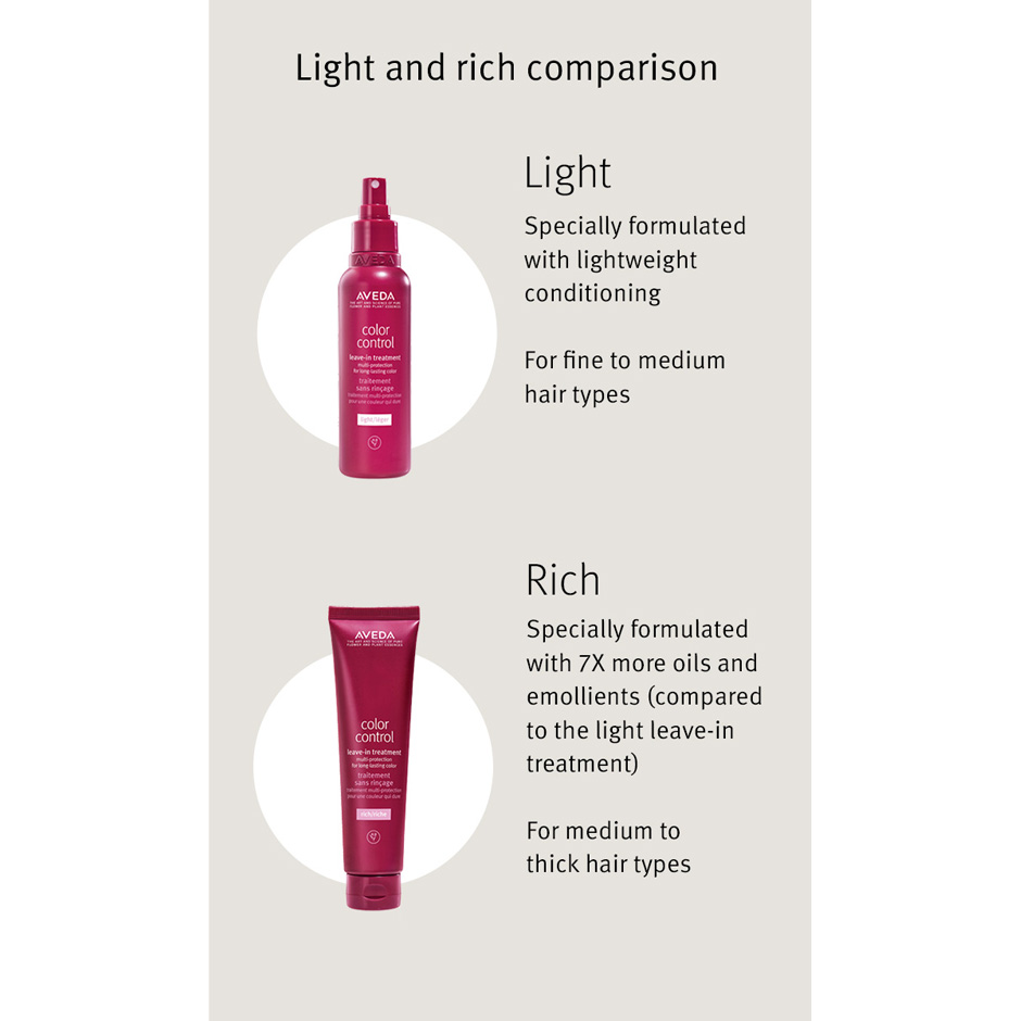 Color Control Leave-In Spray Light Treatment