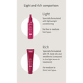 Color Control Leave-In Spray Light Treatment Travel