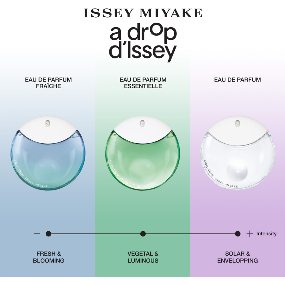 A Drop d'lssey