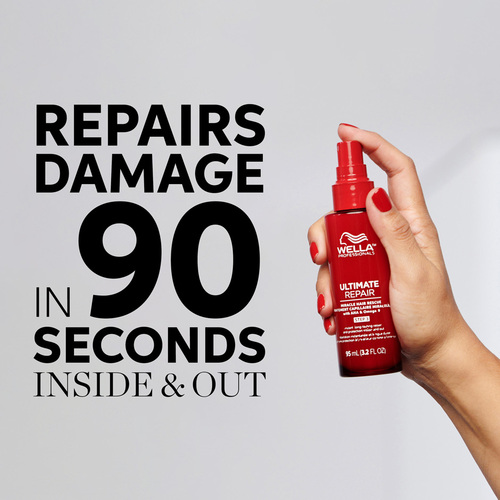 Wella Professionals Ultimate Repair Miracle Hair Rescue