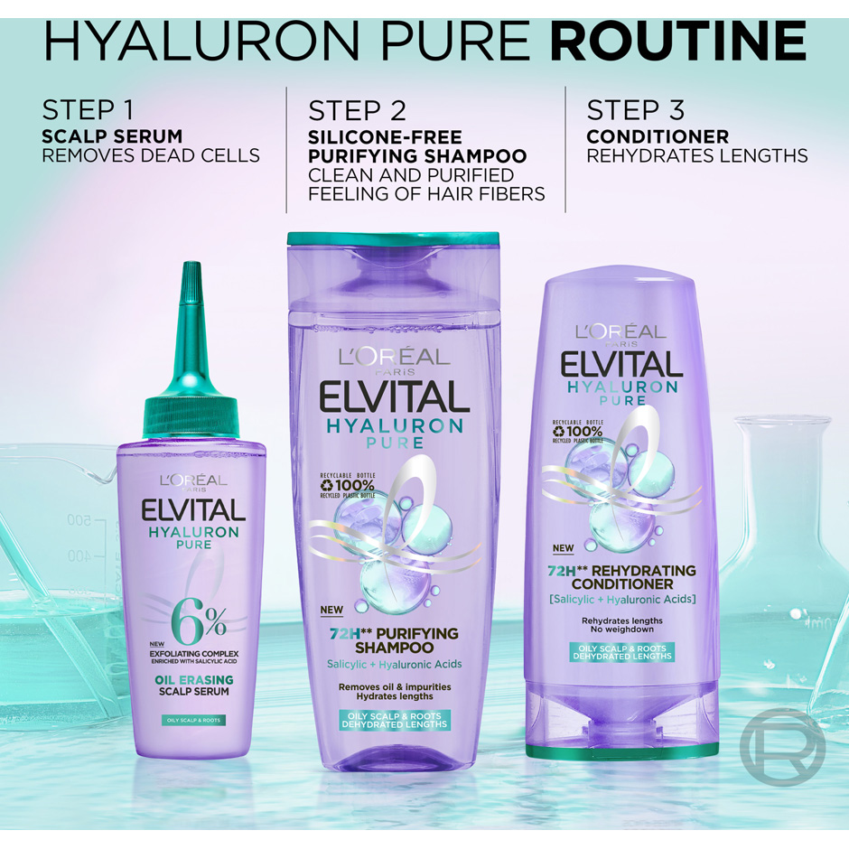 Elvital Hyaluron Pure