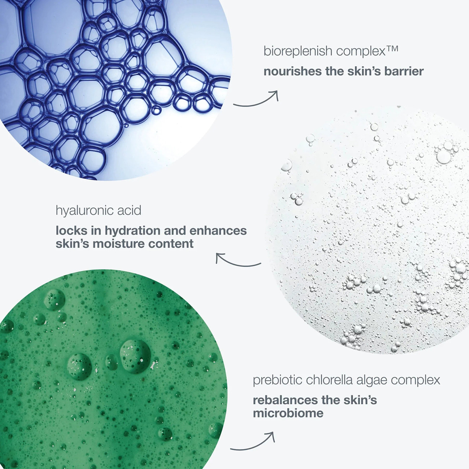 Intensive Moisture Balance - Päivävoiteet