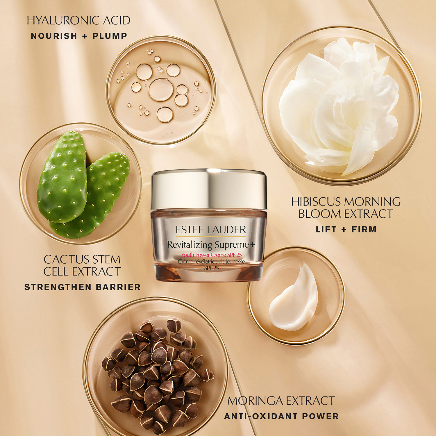 Revitalizing Supreme+ Youth Power Creme SPF25