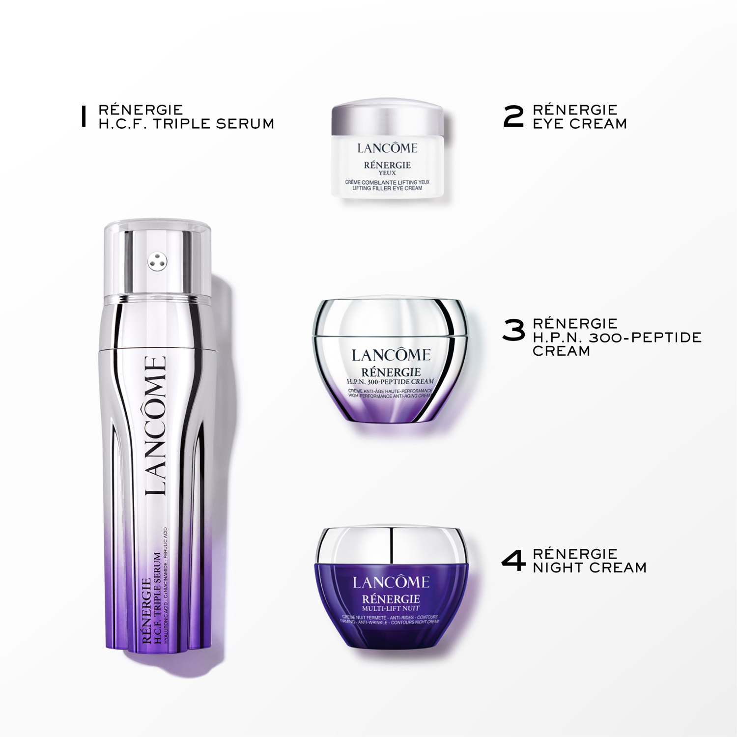 Lancôme Rénergie H.C.F. Triple Serum Face Routine Set 2025: Rénergie H.C.F. Triple Serum 50ml, Rénergie H.P.N. 300-Peptide Cream 15ml, Rénergie Night Cream 15ml & Rénergie Eye Cream 5ml