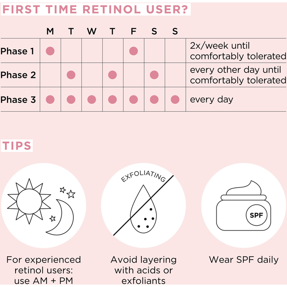 Ceramide Retinol Water Cream