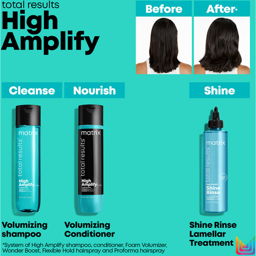 Matrix High Amplify Shine Rinse Lamellar Treatment