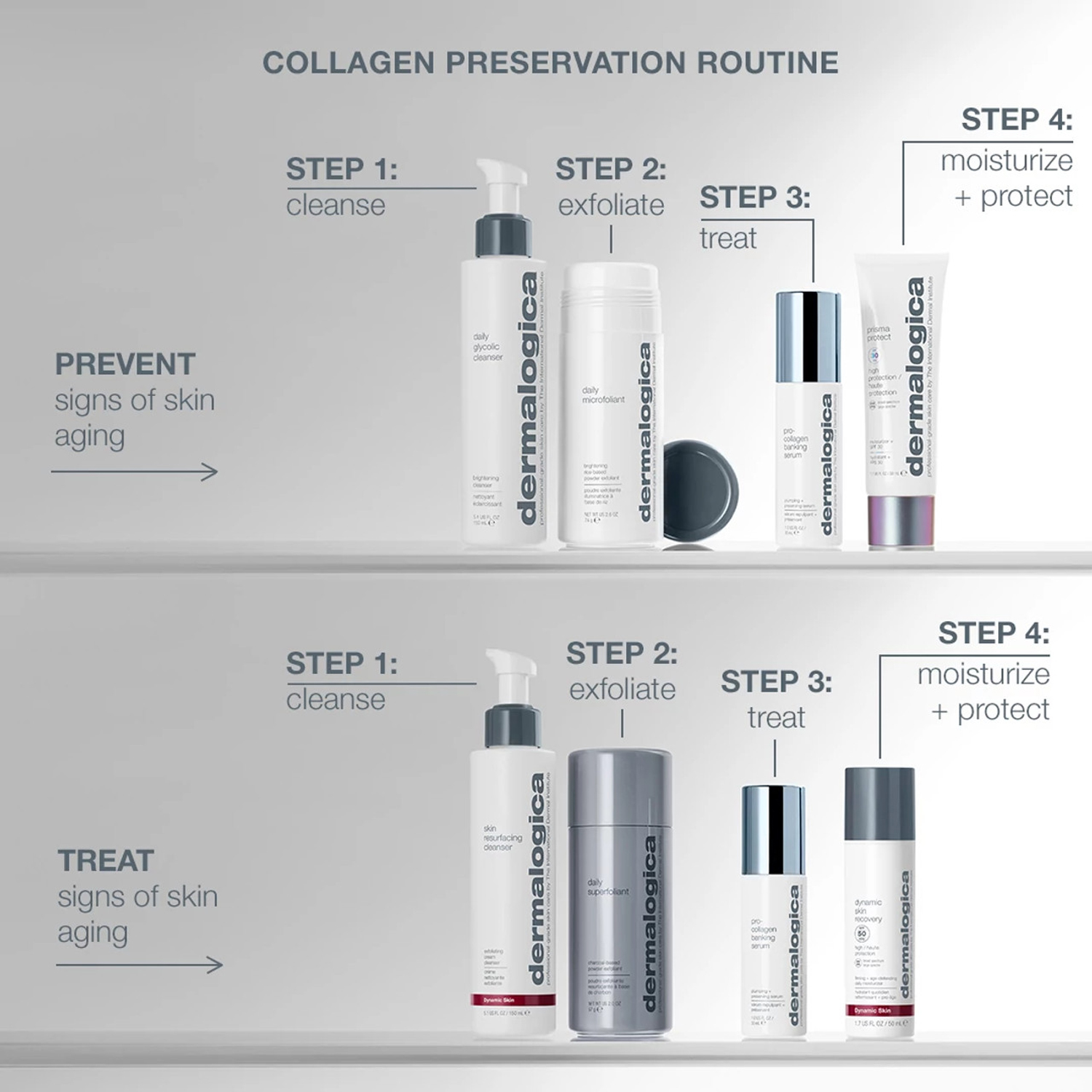 Pro-Collagen Banking Serum