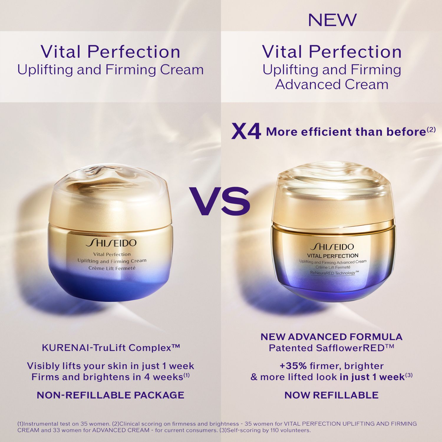 Vital Perfection Advanced Day Cream