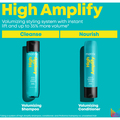 High Amplify Shampoo