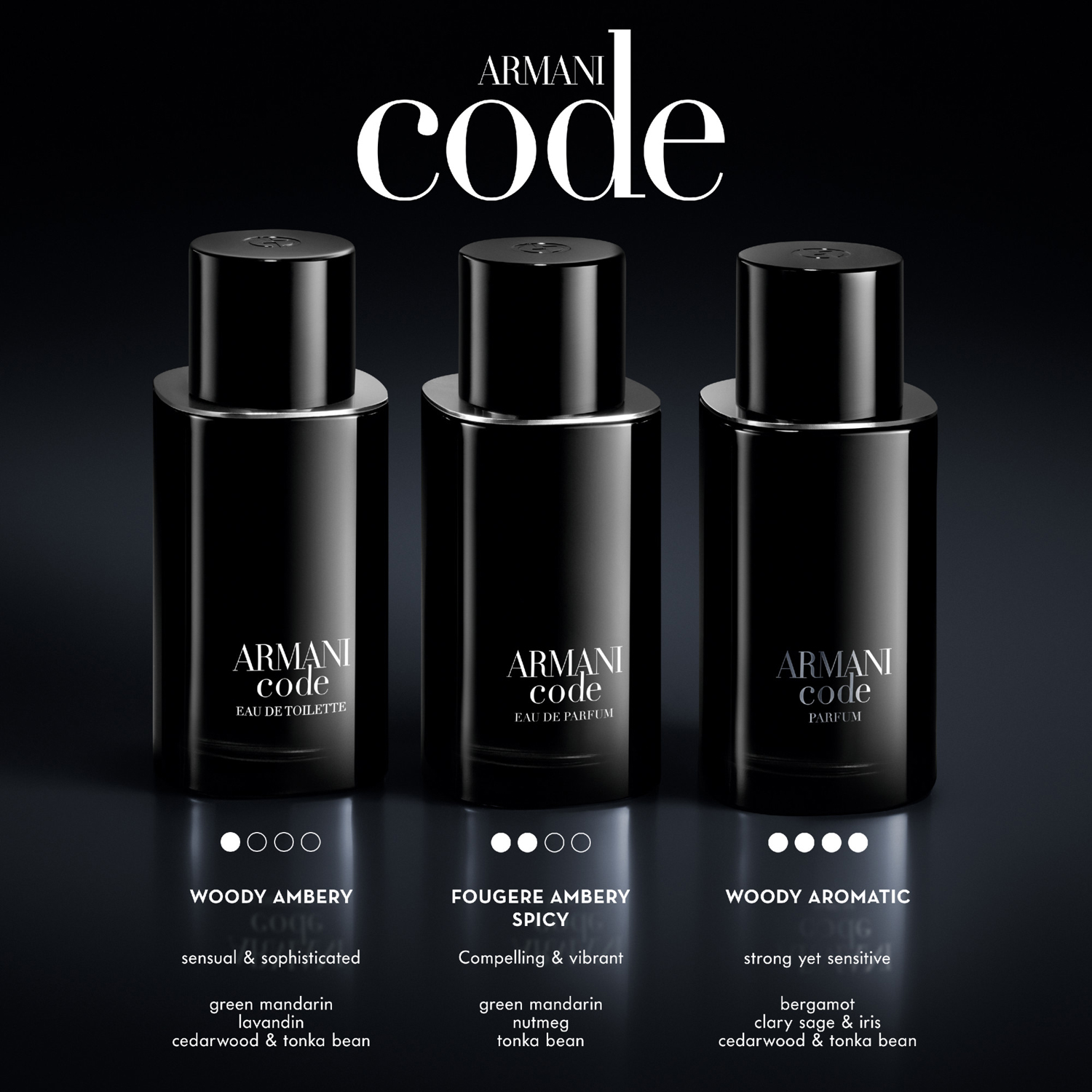 Armani Code