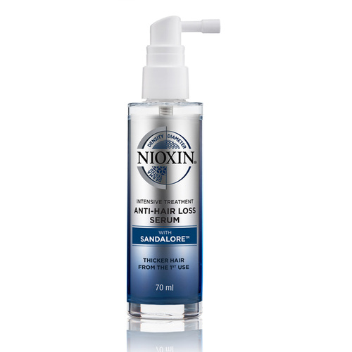 Nioxin Anti-Hairloss Serum