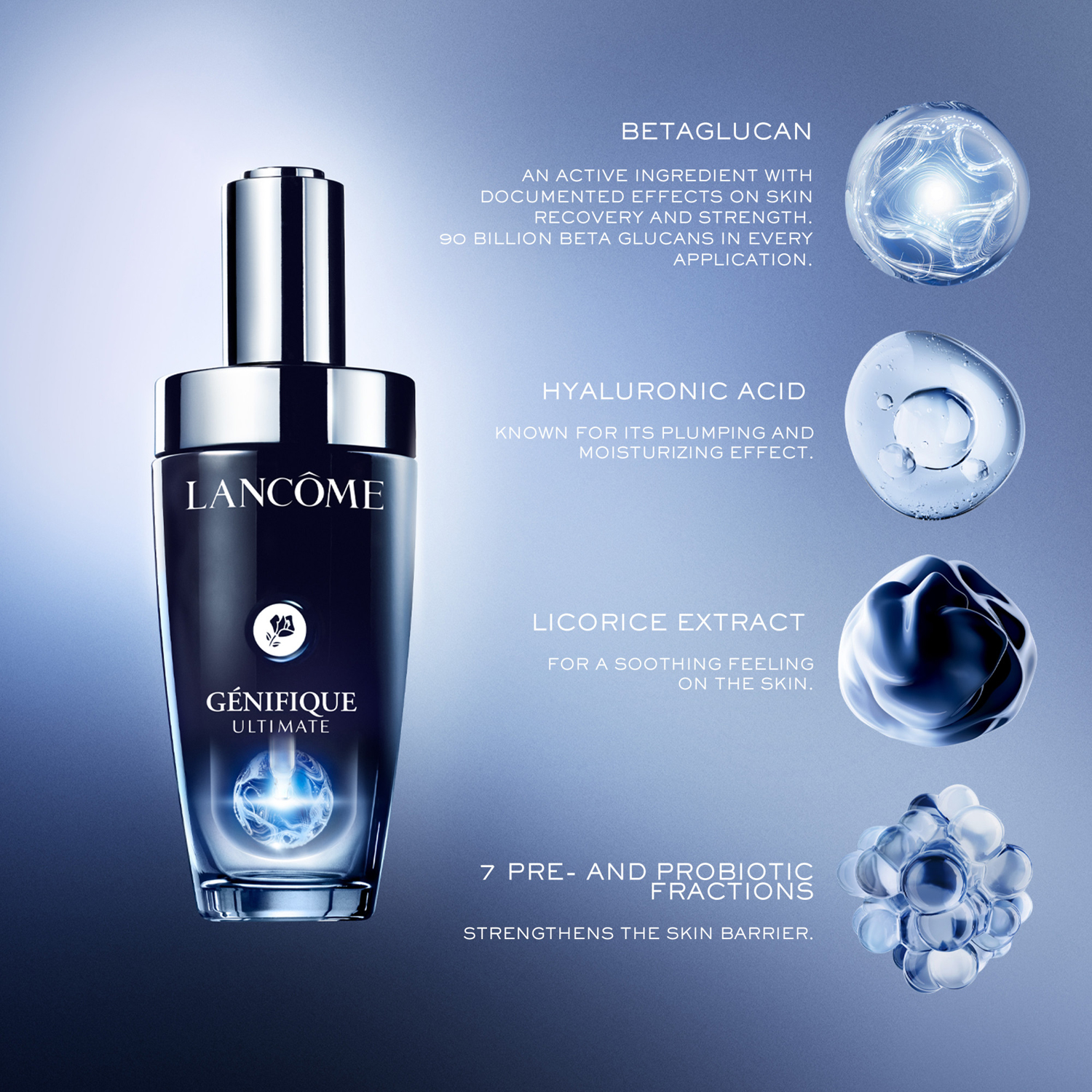 Lancôme Génifique Ultimate Serum 20ml