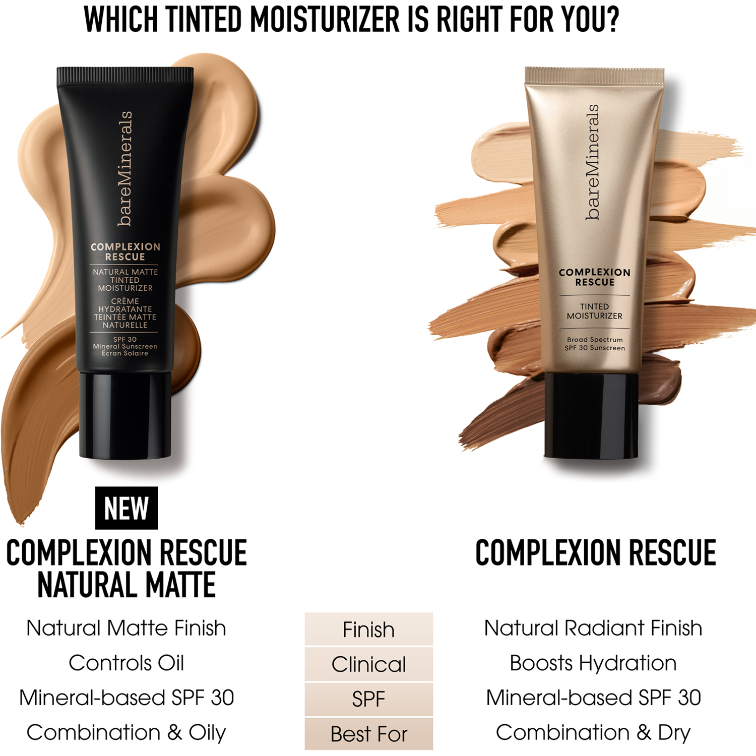 COMPLEXION RESCUE Tinted Moisturizer SPF 30