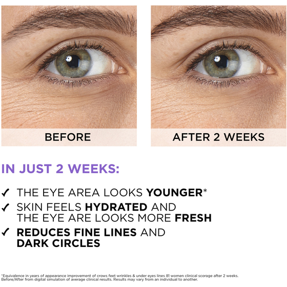 Filler Eye Serum 2.5% (Hyaluronic Acid + Caffeine)