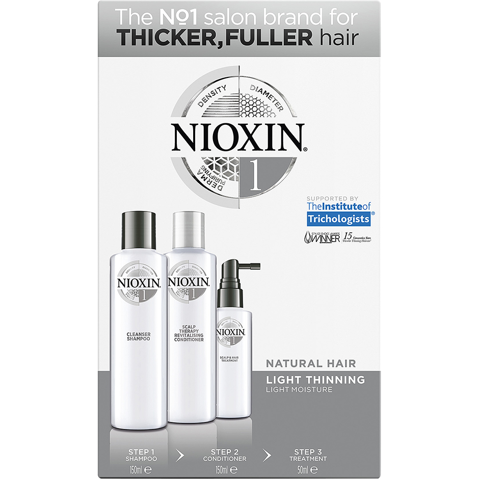 NIOXIN Trial Kit System 1, Nioxin Hiustenlähtö